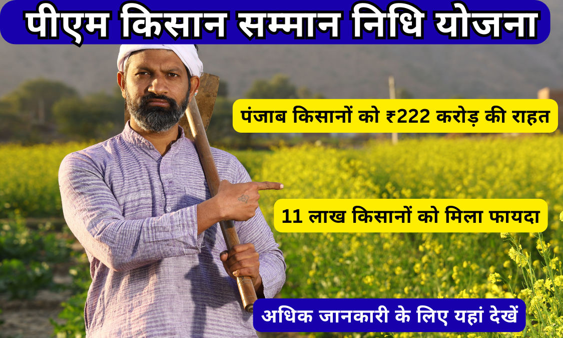 PM Kisan Samman Nidhi Yojana